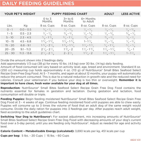 NutriSource Small Bites Seafood Small Bites Grain Free Dry Dog Food 12lb - Poudre Pet & Feed Supply 5